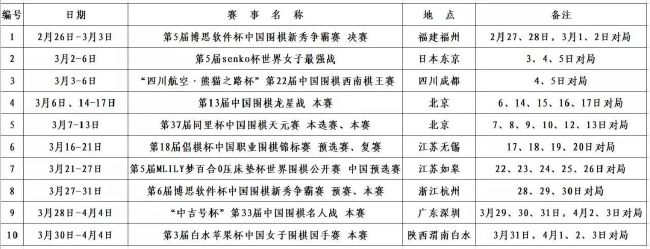 “我还想强调的是，我们今天所在的伯纳乌球场已经有了76年历史。